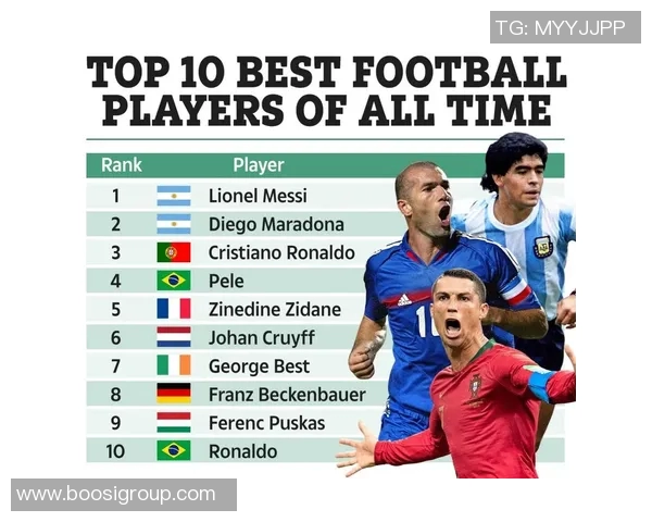 足球三大球星是谁 世界足坛最具影响力的传奇人物解析