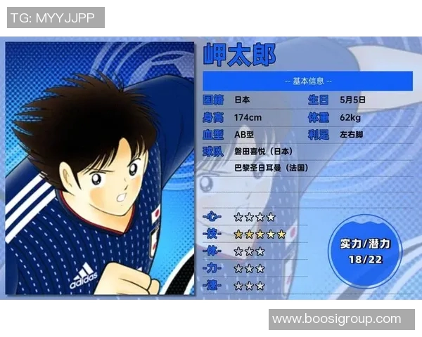 足球巨星如何评价日本足球发展与球员实力