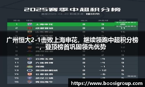 广州恒大2-1击败上海申花，继续领跑中超积分榜，登顶榜首巩固领先优势